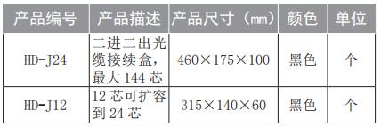 訂購(gòu)信息.jpg